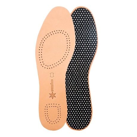 Product Image for Springyard Leather Insoles