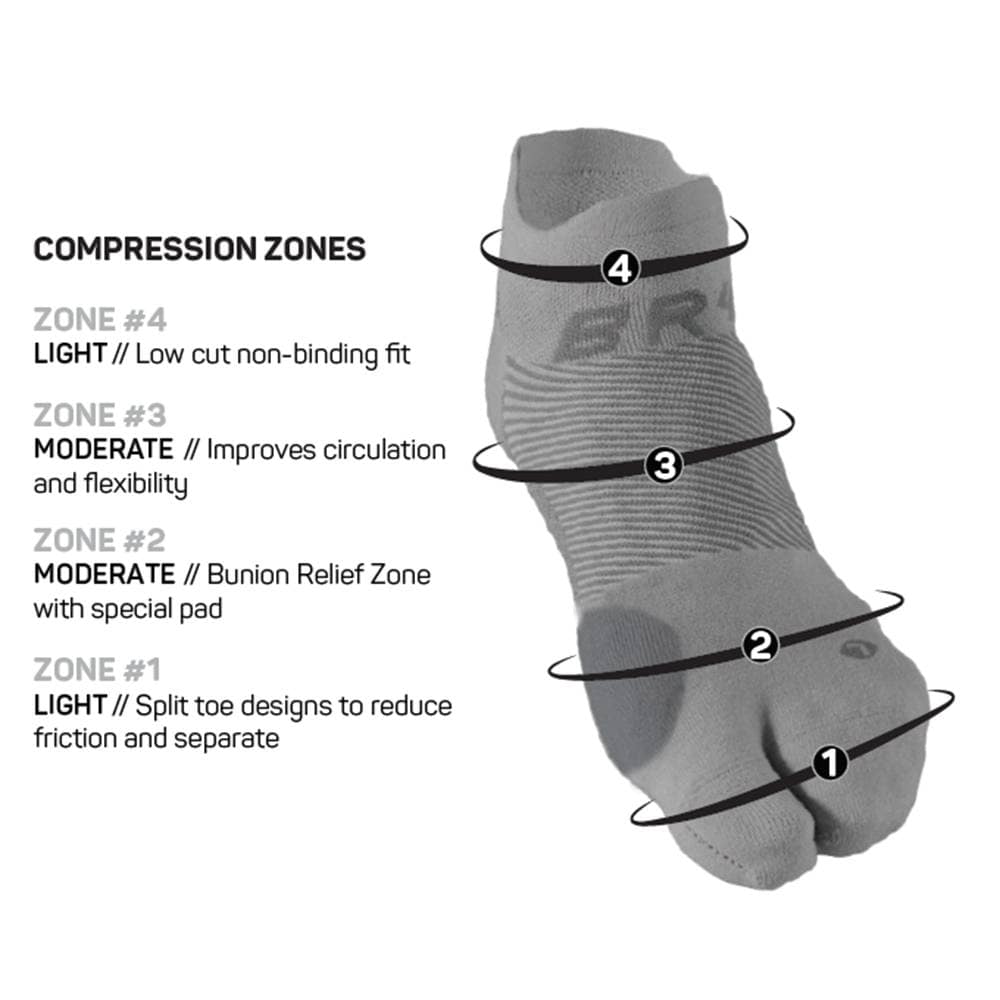 hallux-valgus-strumpor-br4-måtttabell.jpg